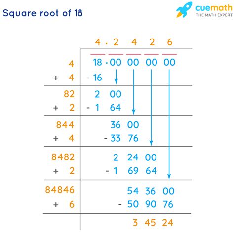 Square Root of 18 - How to Find the Square Root of 18?