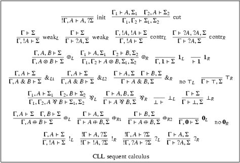 Linear logic - Academic Kids