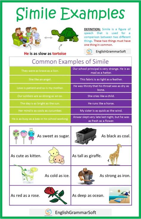 What is a simile in literature? How to write a good simile? - EnglishGrammarSoft