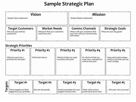 5 Year Strategic Plan Template Best Of 3 Year Business Plan Template ...