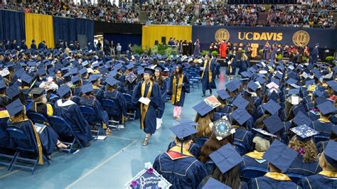 Petition · Restore the UC Davis 2022 undergraduate commencement plan to the pre-2020 model ...