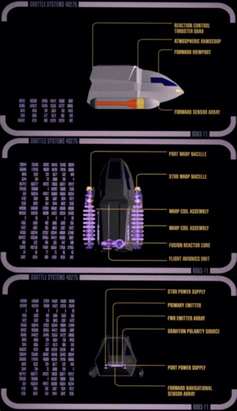 Type 6 shuttlecraft - Memory Alpha, the Star Trek Wiki