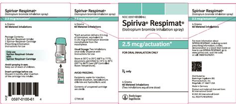 DailyMed - SPIRIVA RESPIMAT- tiotropium bromide inhalation spray spray ...