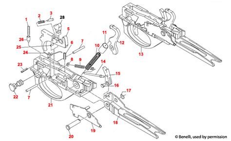 Benelli U.S.A.® M2 Trigger Assembly Schematic - Brownells UK