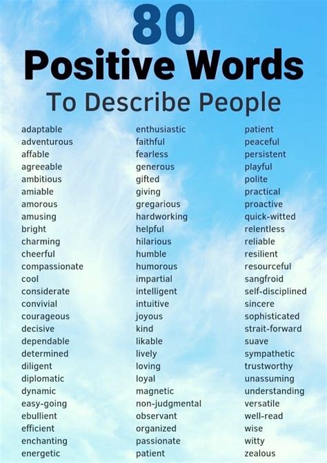 Eighty (80) Words to Describe People in a Positive Manner. | Words to describe someone, Writing ...