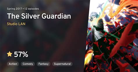 Gin no Guardian (The Silver Guardian) · AniList