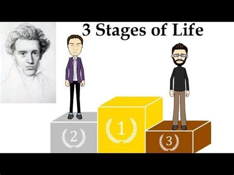 Kierkegaard's 3 stages of life - Summary | Interpersonal relationship, Life, Interpersonal