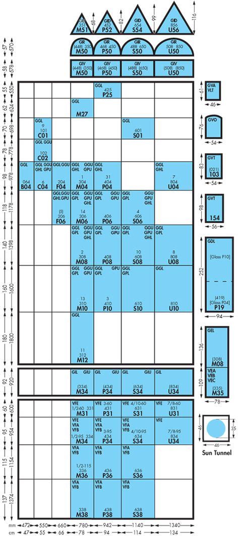 15 Velux Size Charts ideas | velux, roof window, size chart