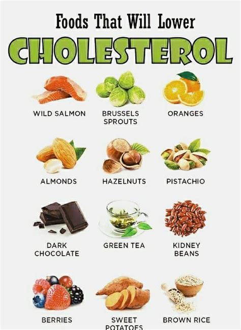 Food that lower cholesterol in 2023 | Foods to reduce cholesterol, Low ...