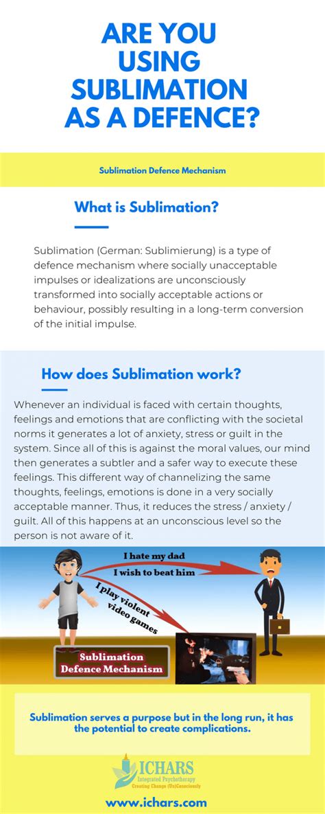 Sublimation - Psychological defense mechanism