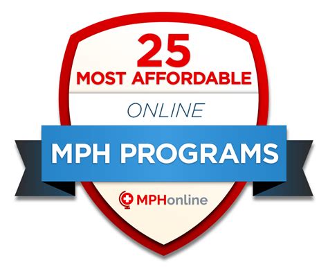 25 Most Affordable Online MPH Programs for 2021 - MPH Online