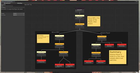 GitHub - Gursaanj/Behaviour-Tree-Node-Editor: Creating a modular Behaviour Tree Editor tool for ...