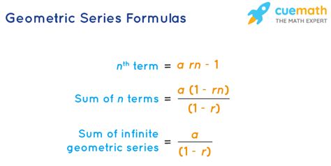 Formula for a Geometric Series - What is Geometric Series Formula? Examples