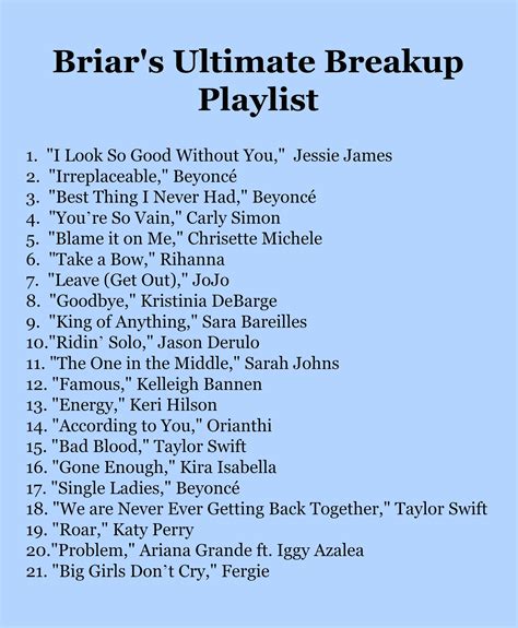 Briar’s Ultimate Breakup Playlist | Canciones, Musica y Listas de música