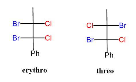 Stereo: D/L, R/S , Erythro/Threo Nomenclature of Organic Compounds - Organic Chemistry PDF Download