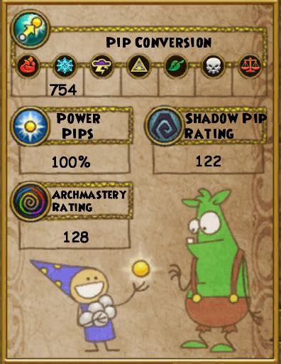 My Ice's stats with the new Novus gear. : r/Wizard101