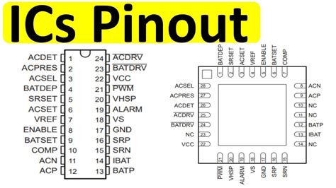 Integrated circuits architecture and pin configuration, schematics reading, and wiring symbols ...