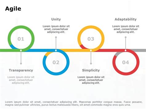 Agile Project Management PowerPoint Template