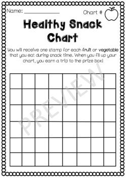 Healthy Snack Chart, Fruits and Vegetables, Healthy Eating, Balanced Meals