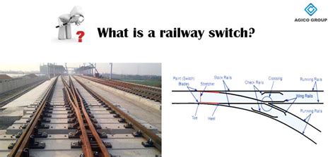 arduvaz kadar değişiyor belirsiz railroad switch Alay izlemek haysiyet