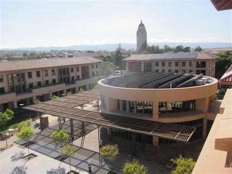 Stanford Graduate School of Business Offers New Programs for 2019 - Executive Education ...