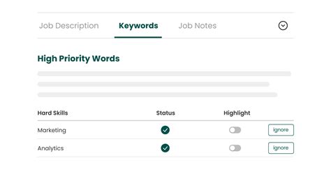 Resume Keyword Scanner - Analyze Your Keyword Usage | Teal