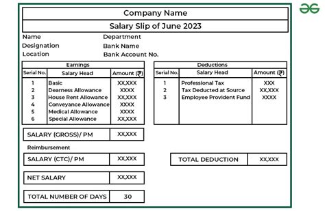 Salary Slip | Meaning, Format and Components - GeeksforGeeks