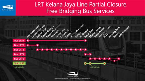 LRT Kelana Jaya Line Rail Bridging Shuttle Bus LRT3 (SH01) • Kelana Jaya-Pasar Seni (All ...