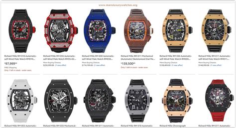 Top 10 Richard Mille Watches for your collection