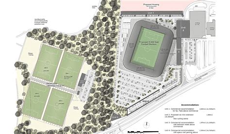 Scotland: Announcement about Dundee FC stadium by month end? – StadiumDB.com