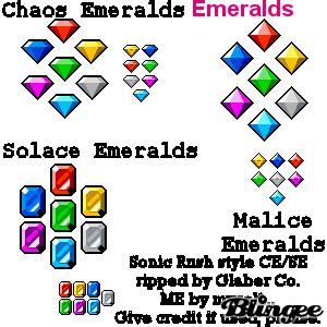 Types of Emeralds Picture #121327958 | Blingee.com