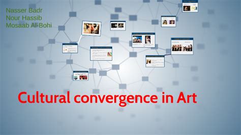 Cultural convergence in Art by Nasser A. Badr on Prezi