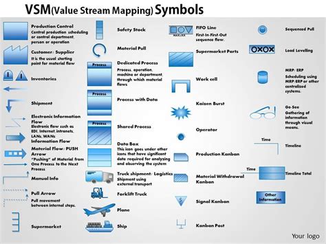 0614 Vsm Symbols Powerpoint Presentation | PowerPoint Templates Backgrounds | Template PPT ...