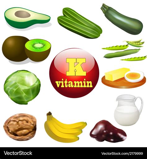 Vitamin K Foods List Warfarin