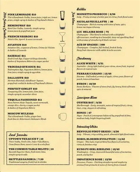 The Common Table Menu, Menu for The Common Table, Oak Lawn, Dallas - Urbanspoon/Zomato