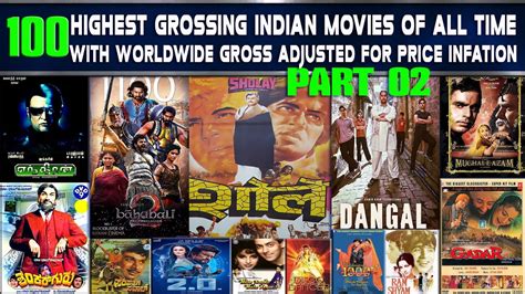 Top 100 Highest Grossing Indian Films Worldwide Gross Adjusted collection for Ticket Price ...