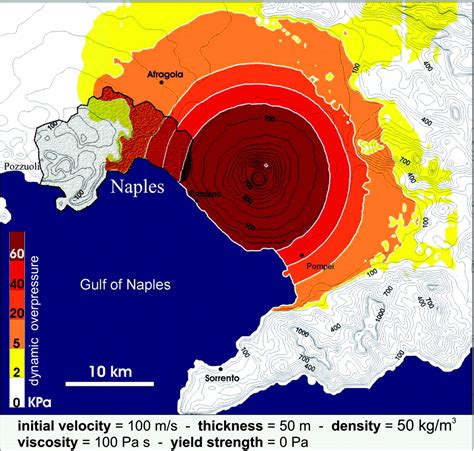 Mount Vesuvius Eruption Timeline