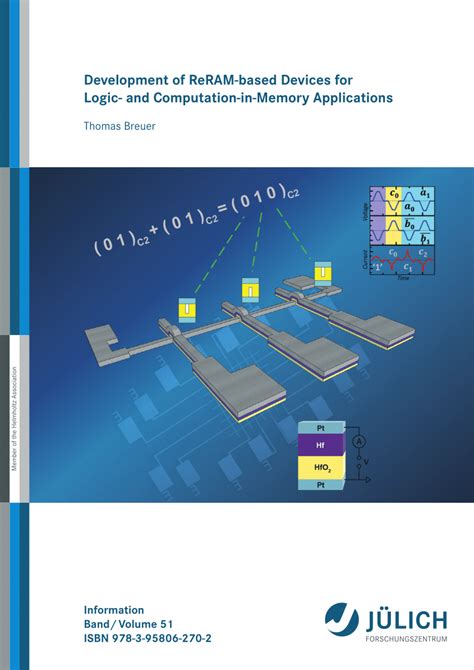 (PDF) Development of ReRAM-based Devices for Logic- and Computation-in ...