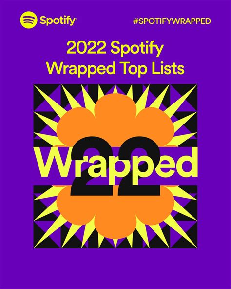 Spotify Wrapped 2022 Top Ten | POPSUGAR Entertainment UK