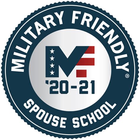 MGCCC named a Military Spouse Friendly School for 2020-2021 ...