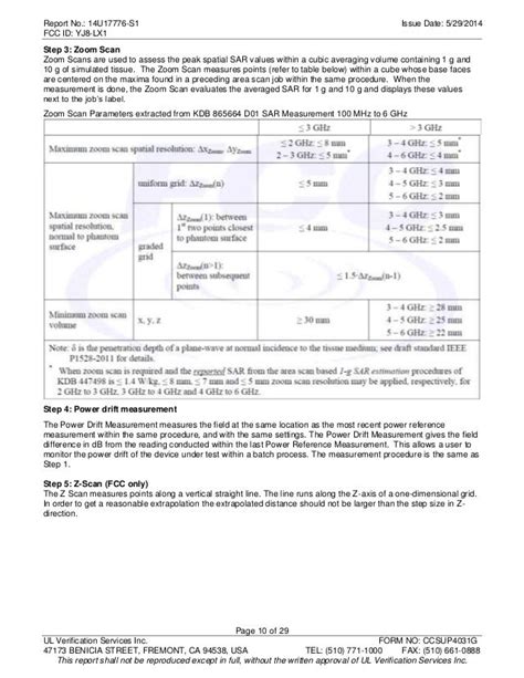 SAR Evaluation Report