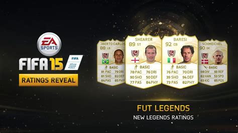 EA Sports FIFA – FIFA 15 Legends | Genius