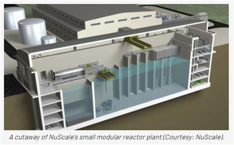 Should the NRC Revise the Aircraft Rule for SMRs? | Energy Central