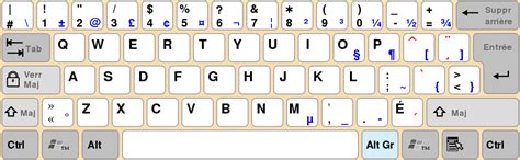 How can I use a specific keyboard layout from Windows 10? - Ask Different