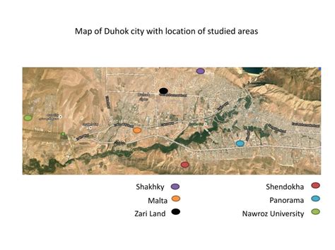 Types of the soil in Duhok city Kurdistan Region – Iraq. by. Dr - ppt download