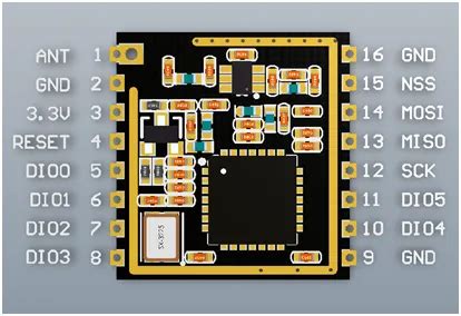 SX1278 LoRa Module Pinout, Arduino Interfacing, Datasheet, Applications ...