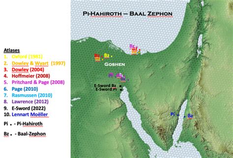 The Problem of Locating Pi-Hahiroth - Berean Insights