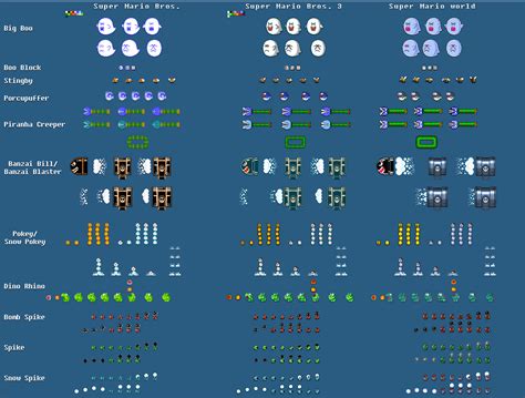 SMM2 enemy list + some Gif animations SMB3 forest theme : r/MarioMaker