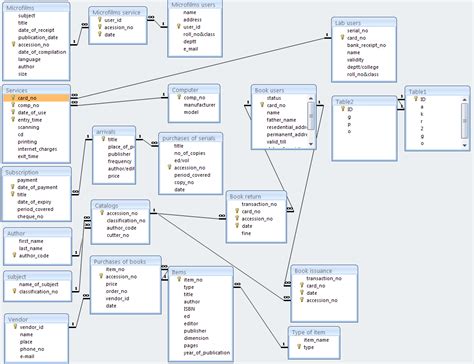 Library Management System Software | Tutorial Jinni