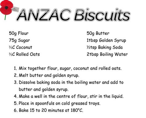 Recipes of cookies,biscuits,pies and cakes | HAVE A GOOD DAY | Anzac ...